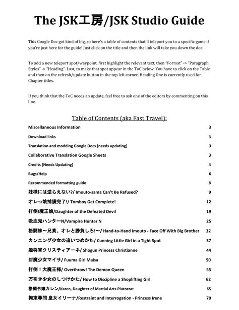 The JSK工房/JSK Studio Guide .